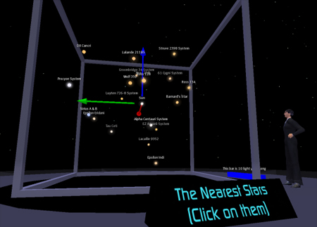 Nearest Stars Exhibit